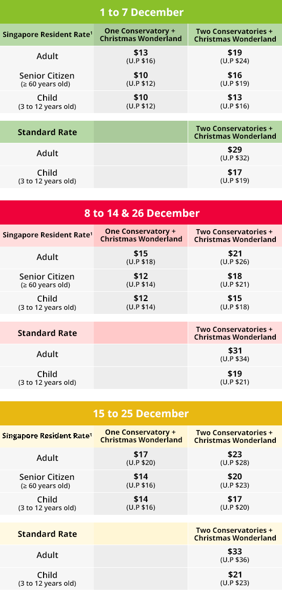 Christmas Bundle - Gardens by the Bay